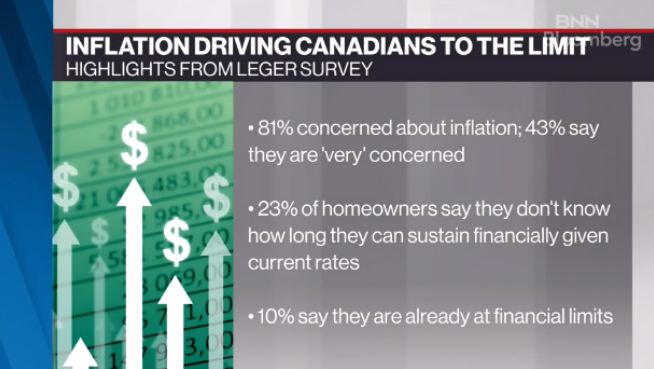 加元汇率大跌！房价暴跌！