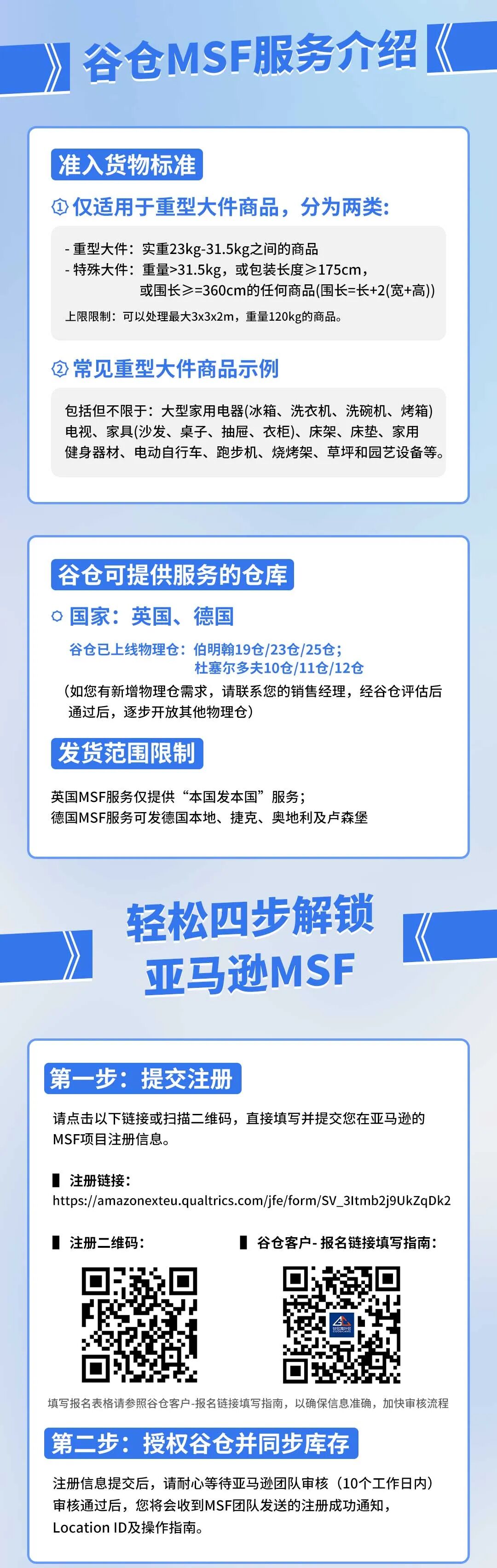 破局重大件蓝海，亚马逊MSF重磅上线！谷仓德国、英国成功对接