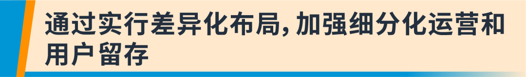 购买力高出67%，还能立省5-25倍运营成本？！盘活亚马逊复购率，销量还能再提升