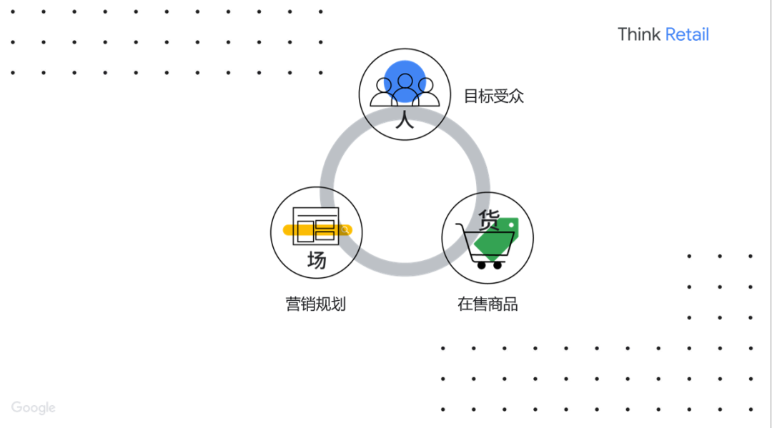 超店Shoplus首届私享会重磅开启，深度解码DTC品牌出海成功奥秘