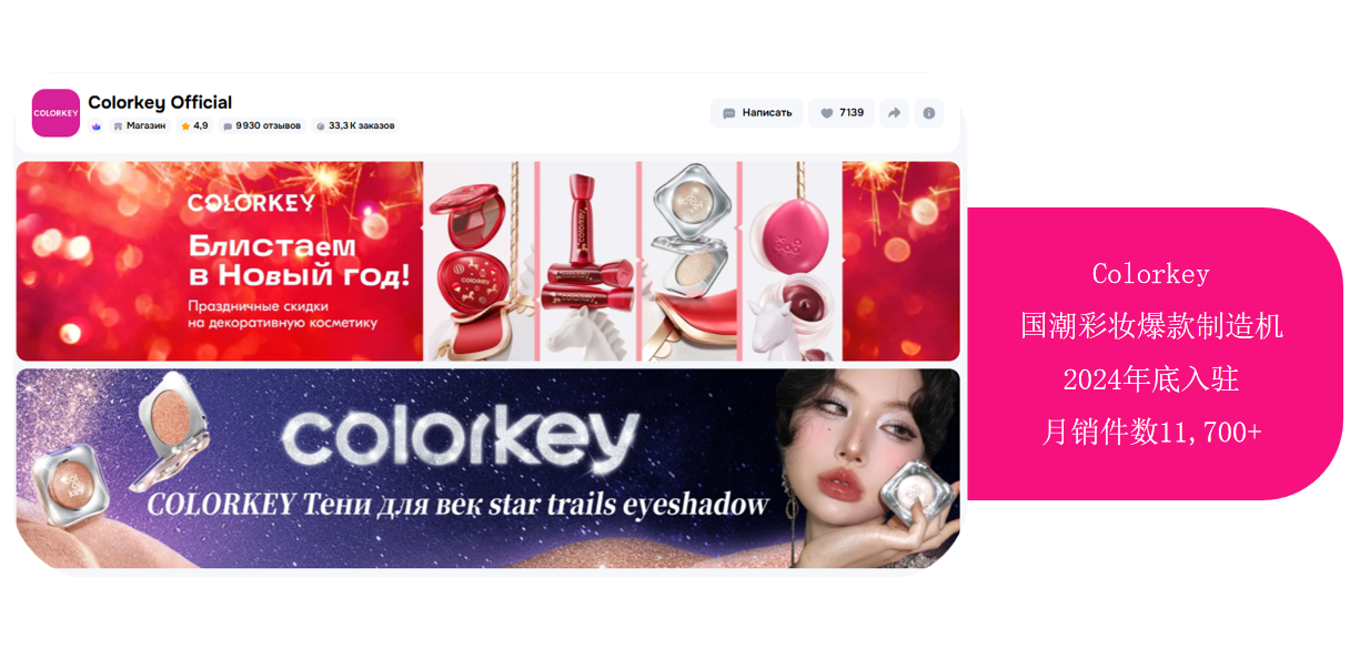 入驻 1 年暴涨 300%！这两个中国品牌在俄罗斯杀疯了