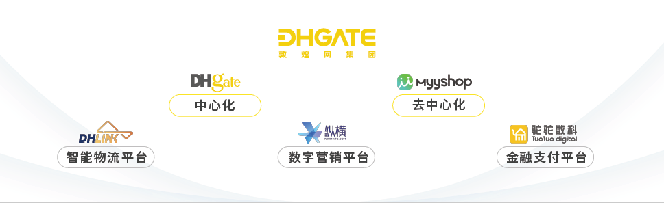 “轻舟”挺进万亿级市场，敦煌网集团以MyyShop全速竞逐社交电商蓝海