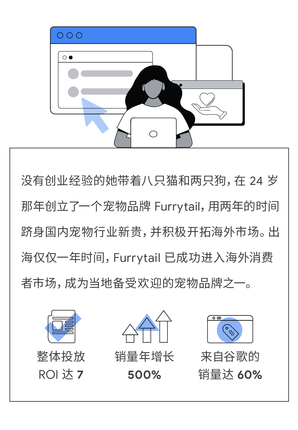 出海第一年ROI 达7，新锐国产品牌如何突围海外市场-雨果网