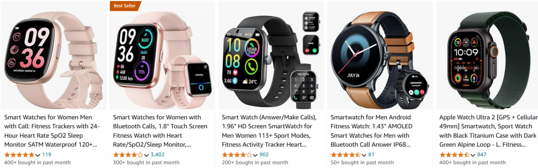 一天卖出4800单!美国人疯狂求购,这类产品卖到即赚到?