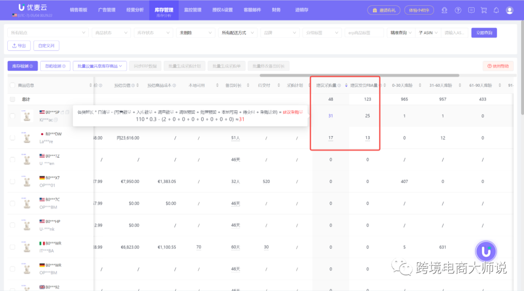 亚马逊prime day即将到来，你的库存还充足吗？库存到底怎么发才算合理？