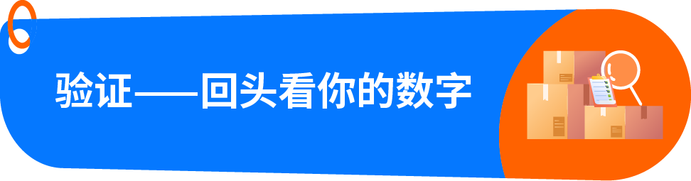 一键诊断：四步提升亚马逊商品当日达比例，销量增长20%不是‌空谈