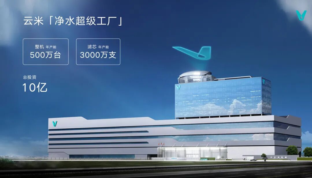 云米亚马逊出海记：从10㎡办公室到年销20亿净水品牌