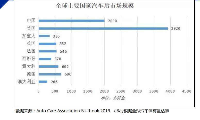 个个都火！从销量平平到月销10万美金，他们押对宝了