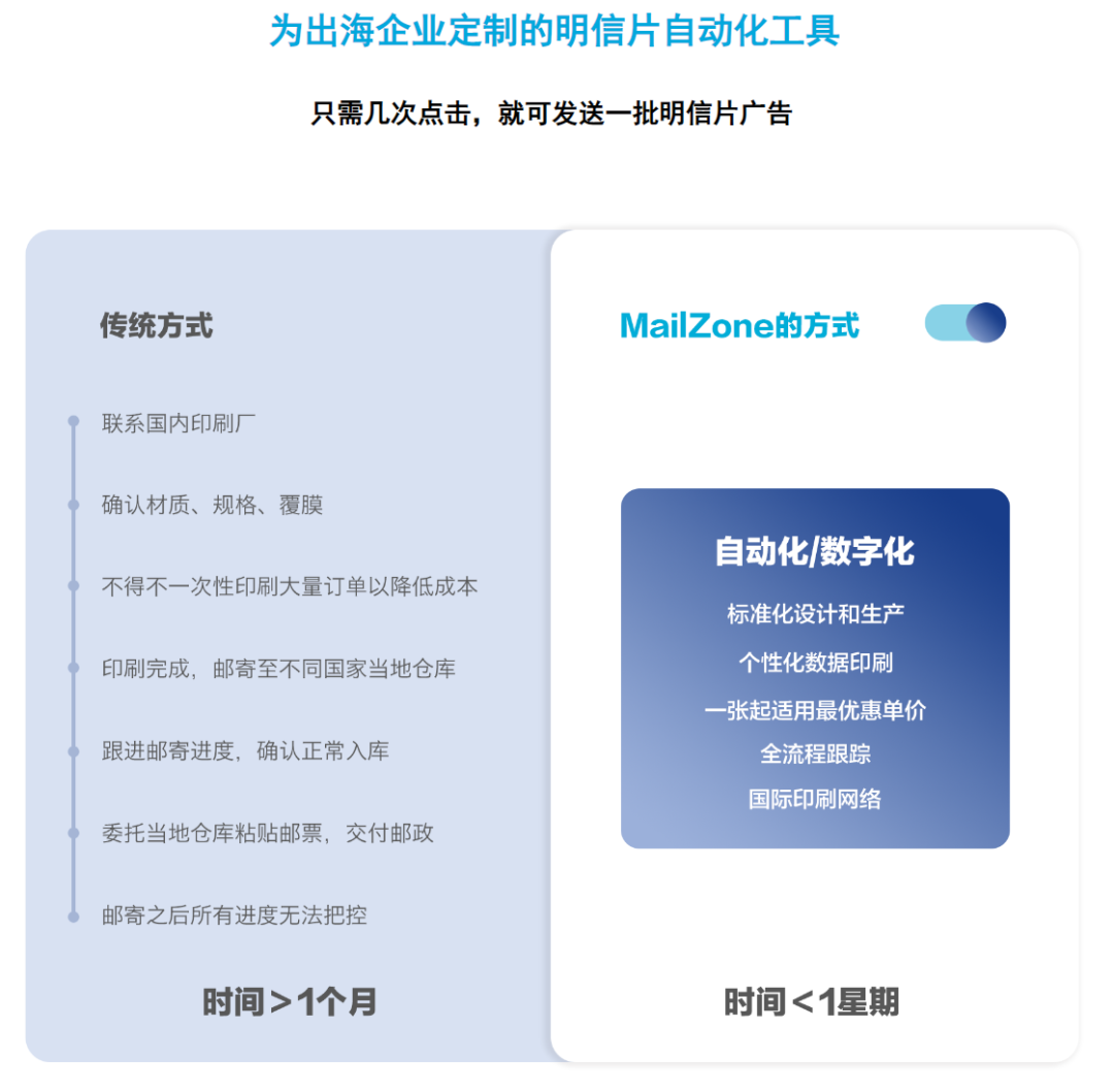 曝光大卖旺季快速回评的白帽运营手法！