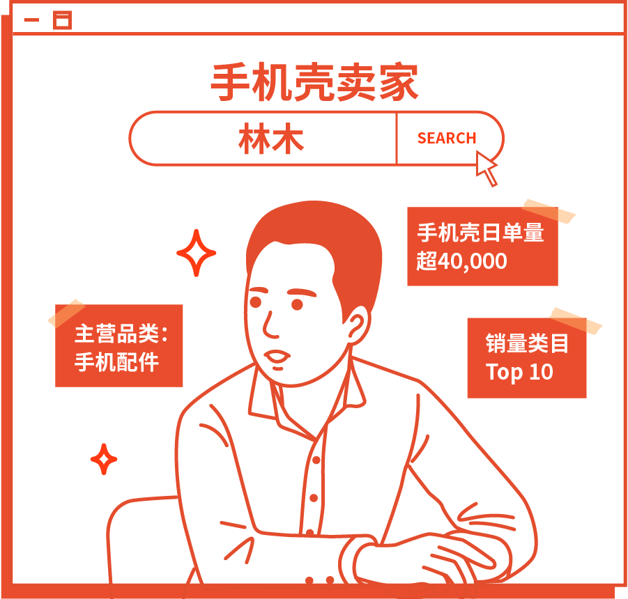 日出40,000单! 探访手机壳Top 10卖家工厂仓库, 90后团队靠实力突围新市场