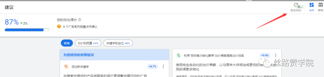 想要提升Google廣告效果？你的優(yōu)化得分是不是≥80%？