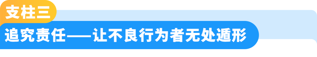 亚马逊首发《可信购物体验报告》：AI黑科技如何守护你的每一次下单？