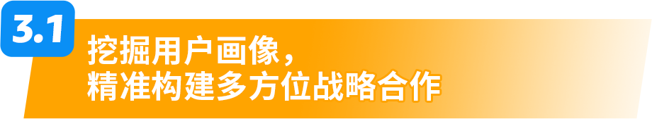 一颗小小螺钉背后竟有万亿市场？！亚马逊上工业品蓝海新机遇到底谁在做啊？