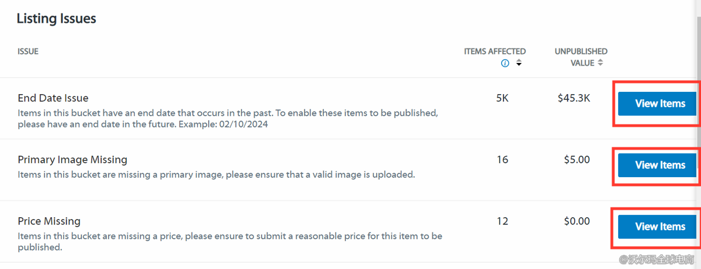 Seller Center报告分析：Unpublished Items