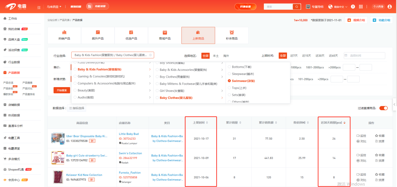爆单or表现一般？去年双11销量上千单的卖家，今年呢？