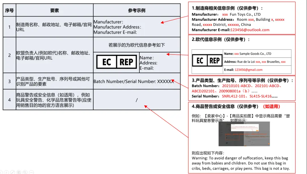 毛绒玩具等填充制品出口欧盟和美国有哪些合规要求？