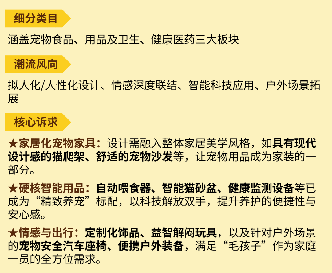 欧美家庭三大 “氪金” 方向？eBay室内家具&宠物用品战略品类揭晓