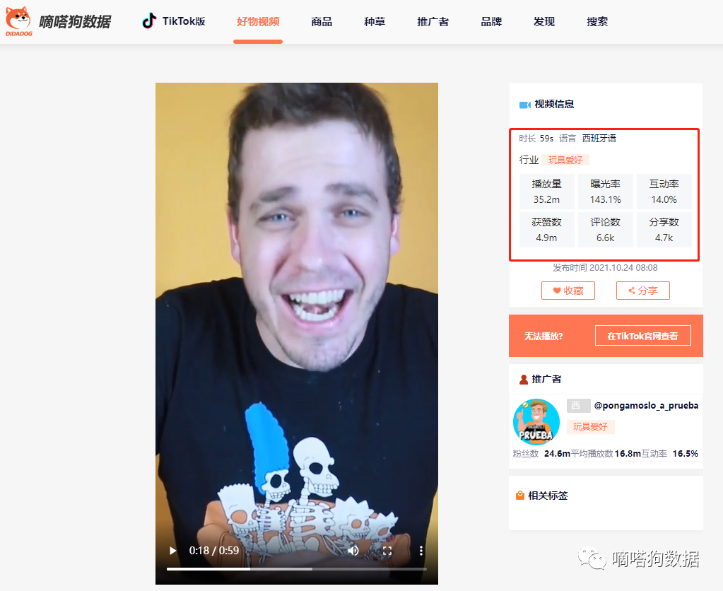 发布两天在TikTok上获赞120万！可以点蜡烛吃火锅的杯子你见过吗？