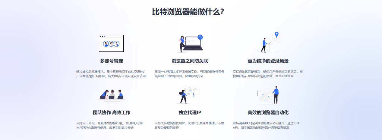 2026年3月TikTok矩阵系统（TK矩阵）权威测评及TOP5排名