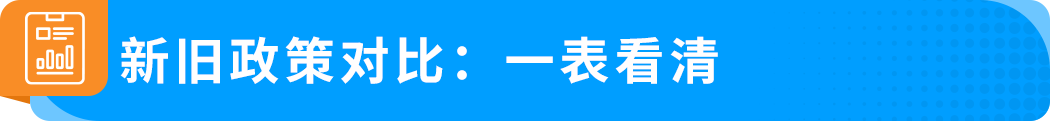 详解｜亚马逊DD+7预留金政策：底层逻辑、新旧变化和实操建议