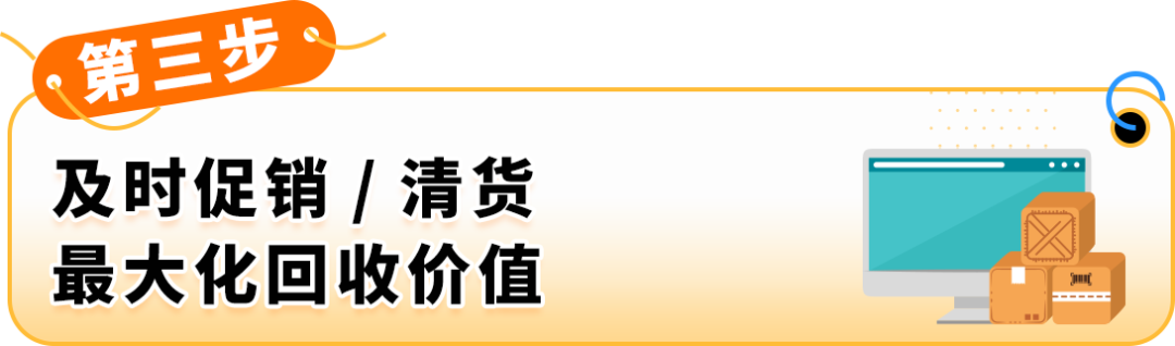 请马上自查！你的亚马逊FBA库存可能存在“负回款”，教你每月14号前止损！