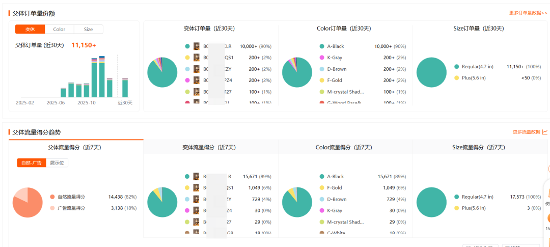 拆解了那么多竞品,为啥我们还是做不好？