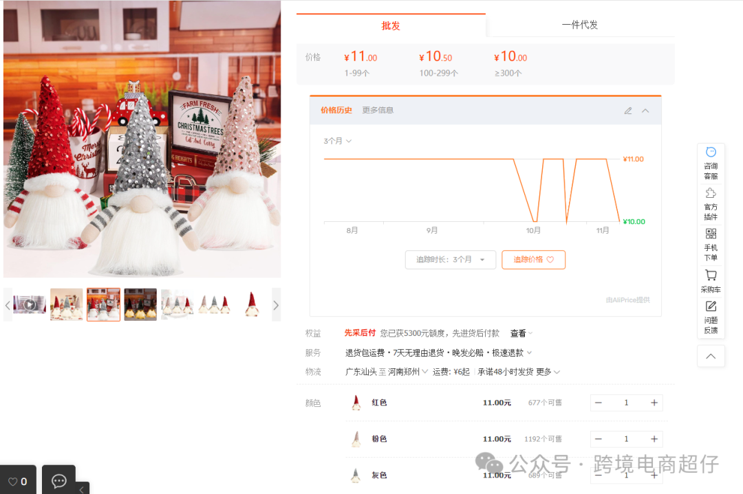 2024.11.11亚马逊选品推荐（仅供参考）：圣诞节无脸娃娃装饰