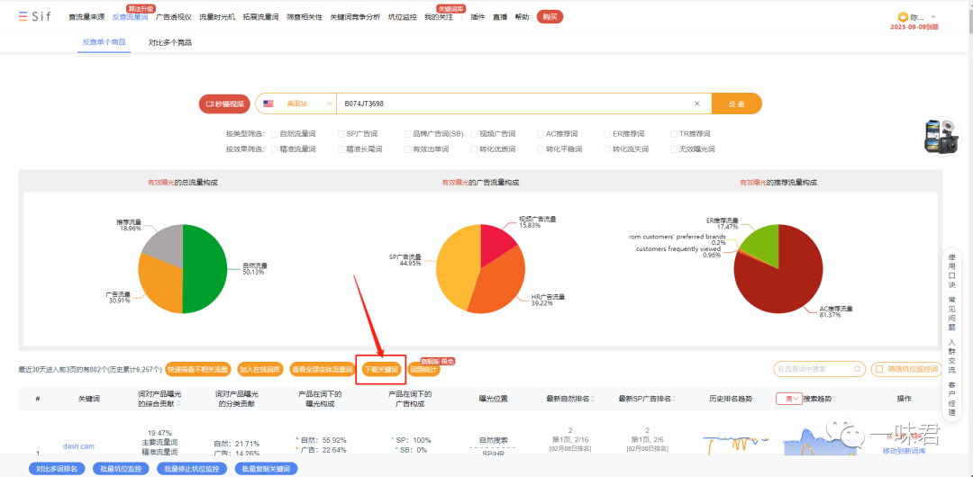 关键词调研，卖家必须要掌握的技能！（6篇）