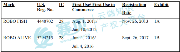 又有大批店铺将被起诉！亚马逊爆款TRO维权来袭！ROBO FISH机械鱼玩具、frisbee飞盘、Anagram派对气球、Sock Slider 穿袜器、SENSORIAL ACTIVITY TOY感官活动板
