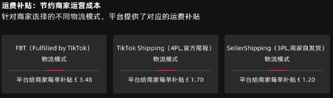 重磅！TikTok Shop英国跨境POP小店即将开放入驻……