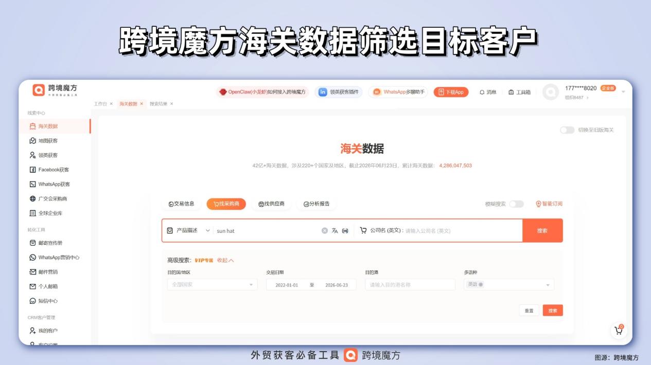 防晒帽出口旺季拓客，海关数据精准预判市场需求