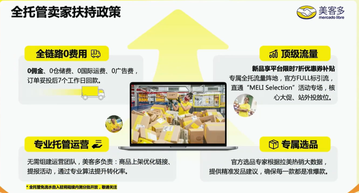 单店日销1.2万件,美客多正在批量制造爆款卖家