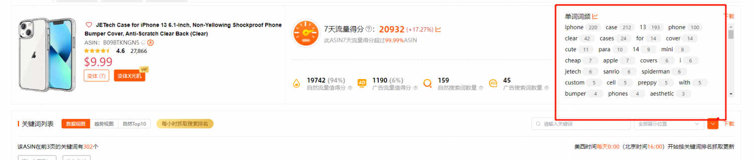 如何分析竞品，提升个人排名抢占竞品流量？