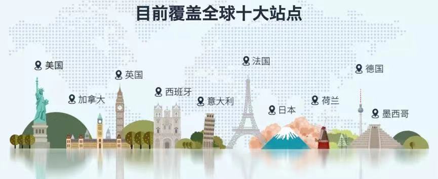 做亚马逊跨境生意直接用人民币收款!费率低至0.4%、透明、安全!