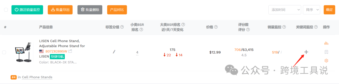 涨姿势：亚马逊黑五网一要做哪些准备？