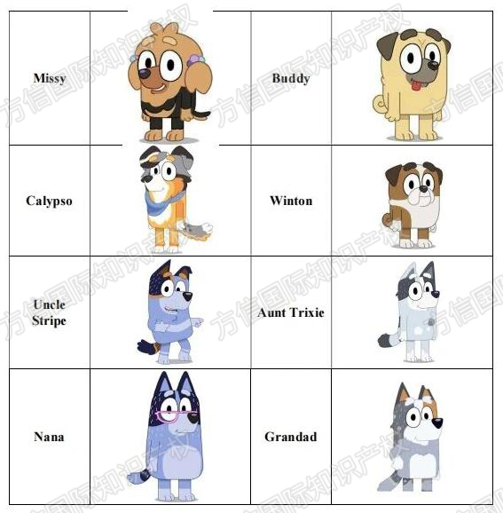 新一轮TRO案件曝光！Listing千万不要出现这些词！