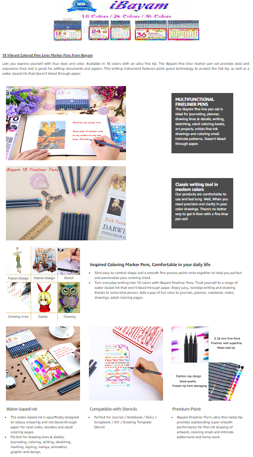 亚马逊美国站一个老品提升销量的案例复盘 