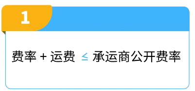 黑五网一福利：亚马逊自配送卖家专享低至 68 折配送折扣