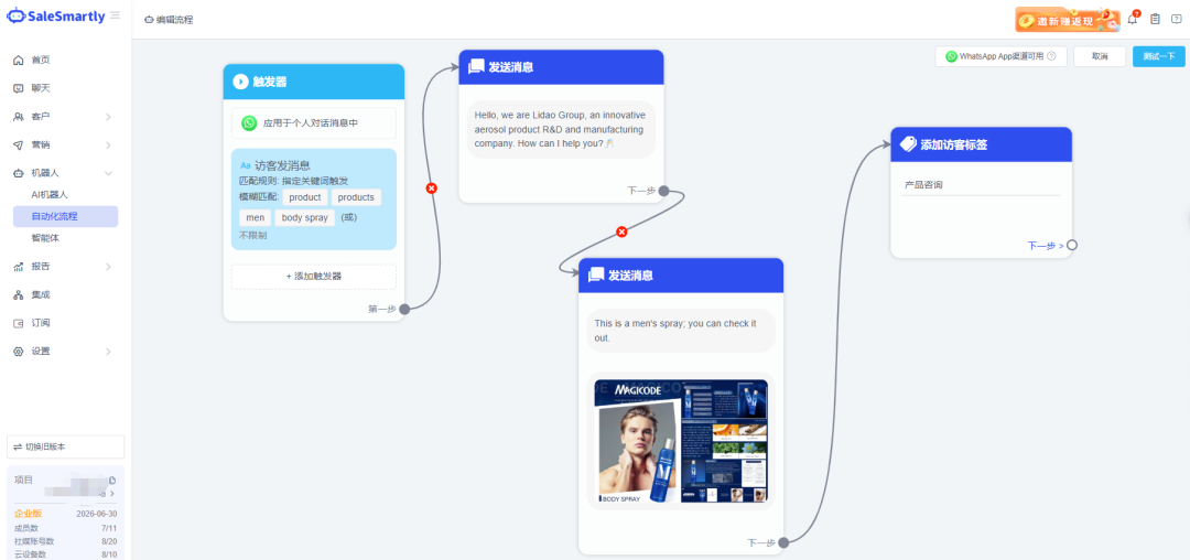 WhatsApp、Facebook、独立站消息太乱?很多卖家都在用这5个客服工具
