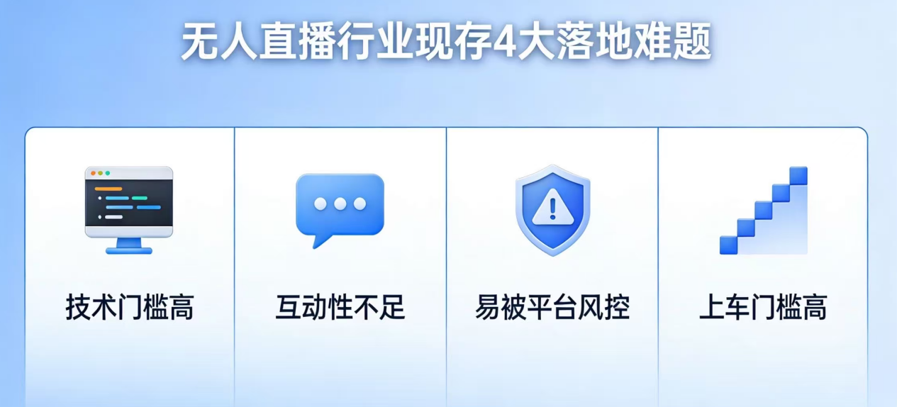 2026 TK无人直播新风口！带货 + 娱乐双赛道，零经验也能轻松上手