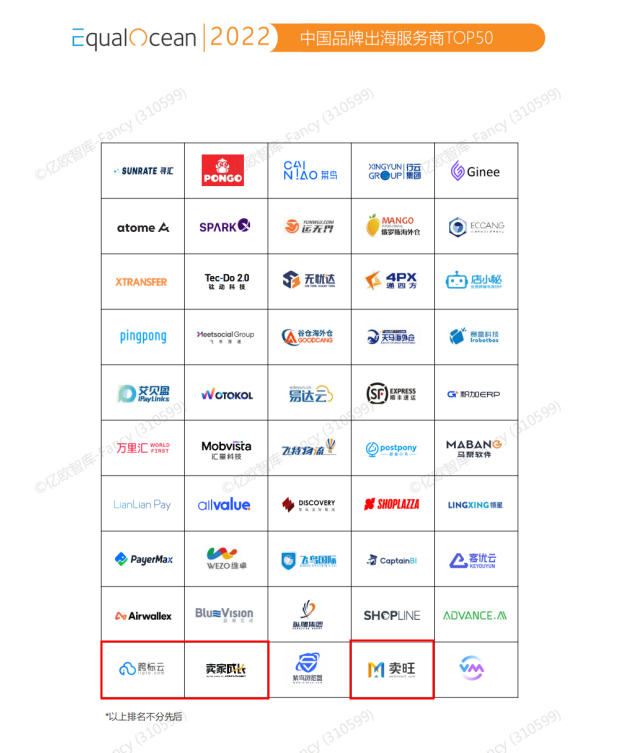 实力认证!!辰海集团旗下多个多品牌荣登亿欧“《2022中国品牌出海服务商TOP50”!》