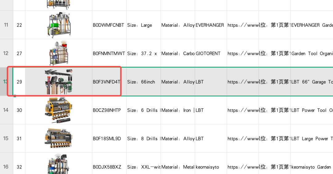一个类目到底能不能做，真正该看什么？
