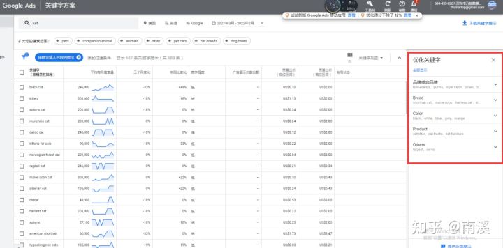 挖掘Facebook niche兴趣词的工具-AdTargeting
