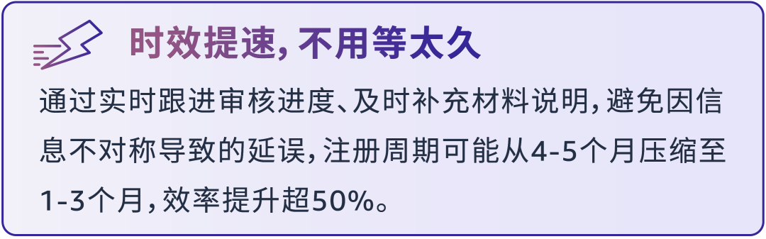 效率飙升50%！他靠什么高效抓住亚马逊新机会，实现销量4个月内提升4倍？