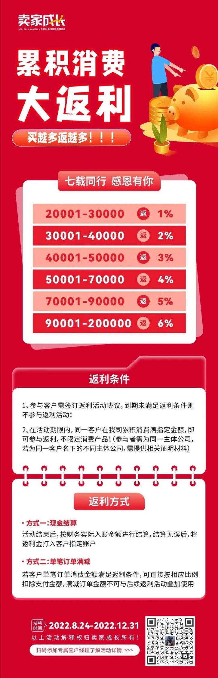 全线产品最高直降60%,抽奖返利不停歇!