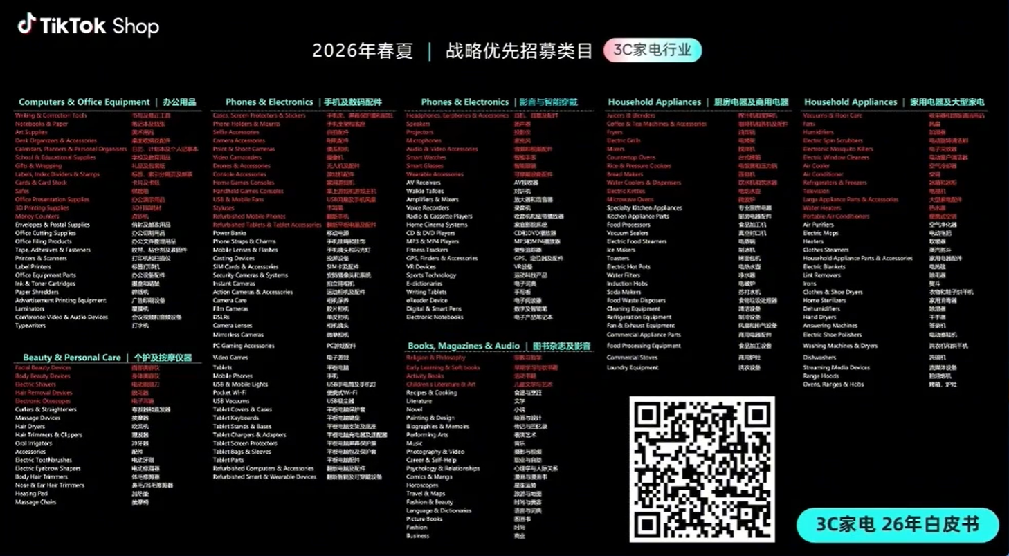 2026TikTok美区爆单指南！拆解爆款4大特征