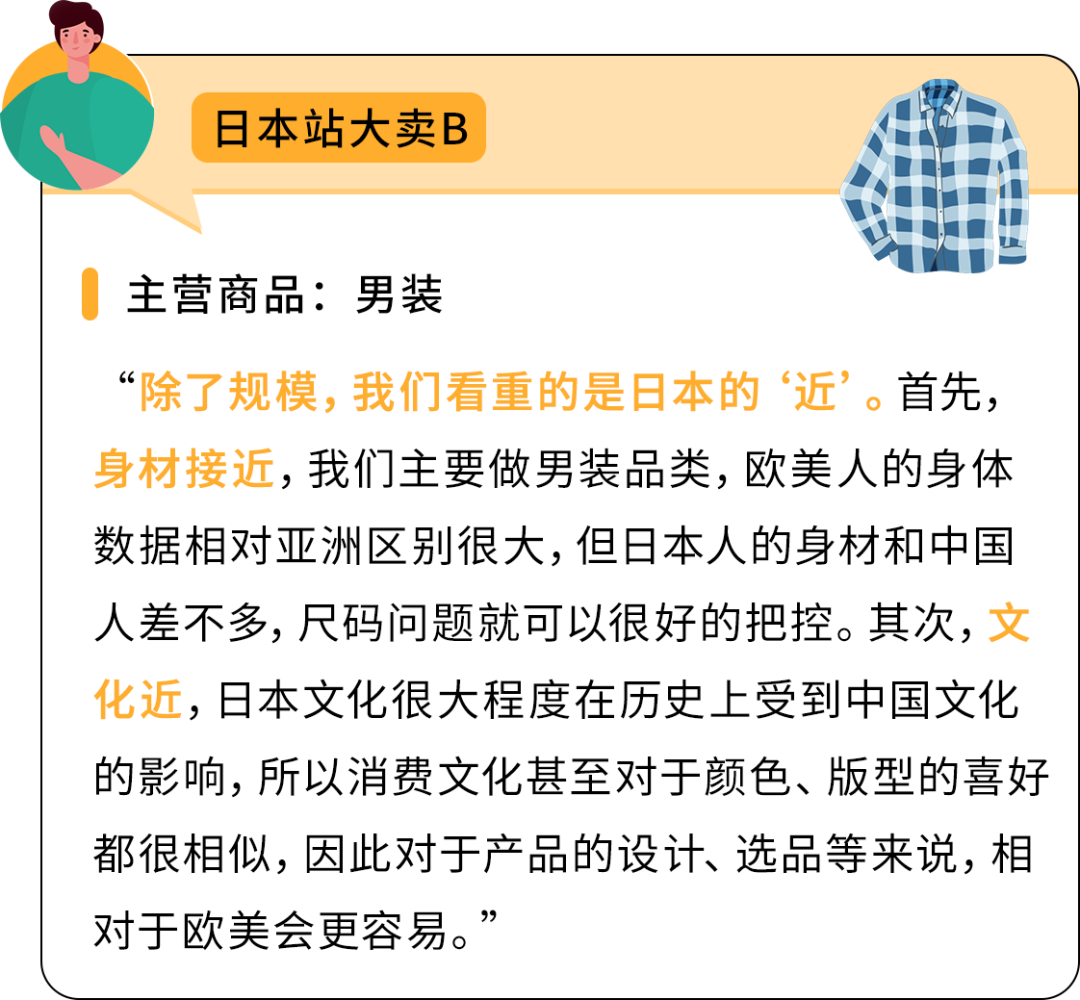 年销百万美金卖家数涨超40%！为什么出海亚马逊日本站就是选择增长？