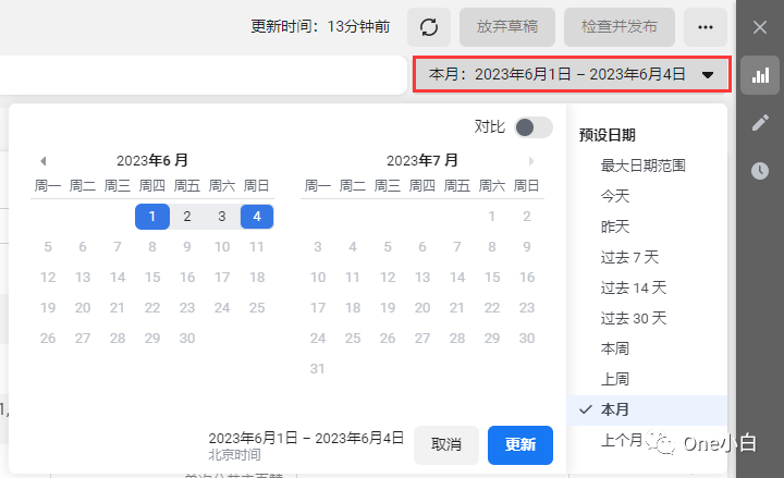 Meta 广告管理工具 Ads Manager 使用介绍