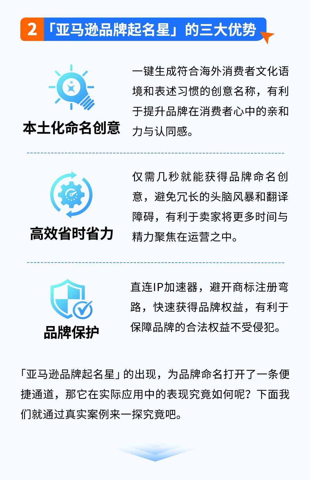 亚马逊发布5款AI工具，为品牌取名、图片、Listing等视觉打造获取无限创意
