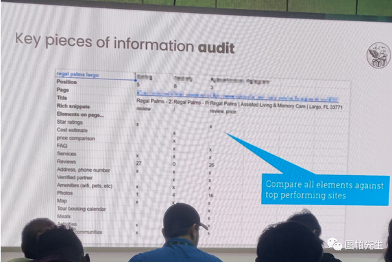 2023年泰国清迈谷歌SEO大会总结